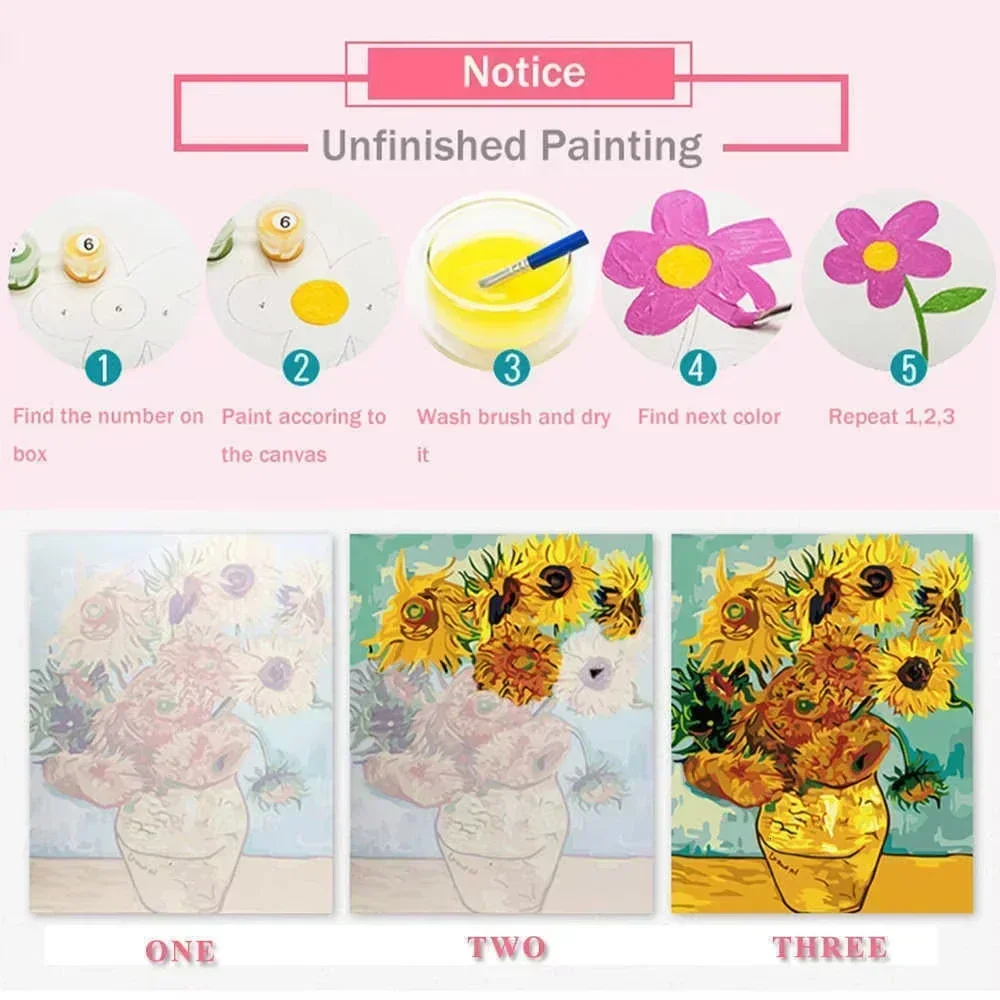 Oil Painting By Numbers KitsHe - Home Improvement Quotes ulasan dan harga