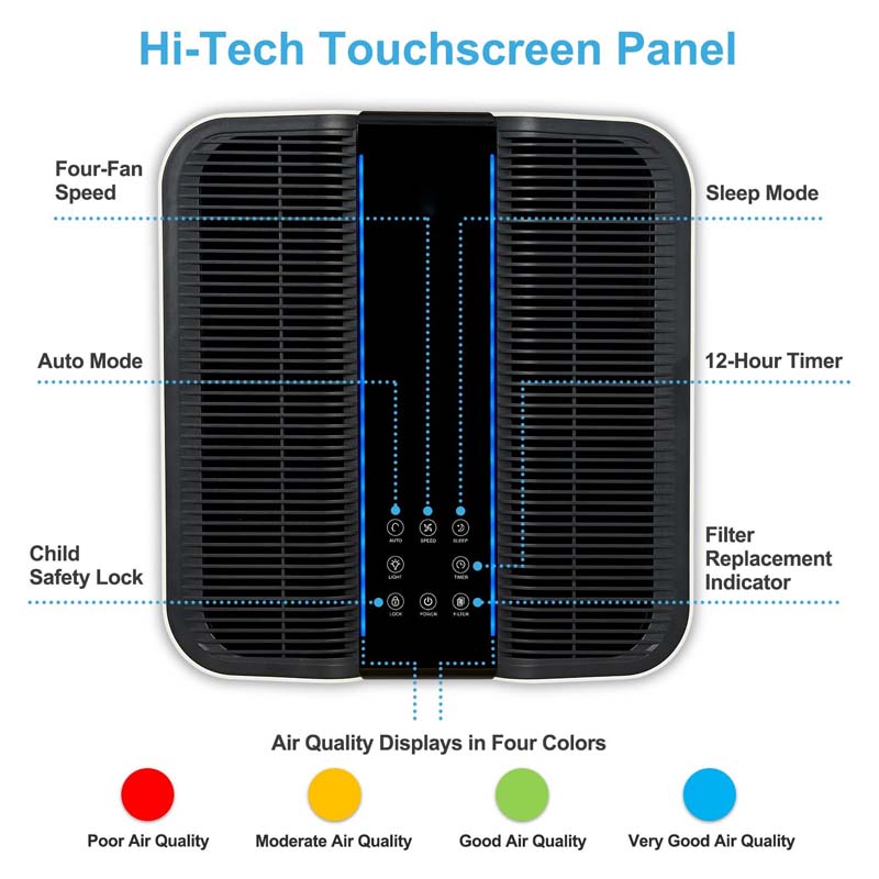 Smart Air Purifier for Bigger  - Home Improvements ulasan dan harga